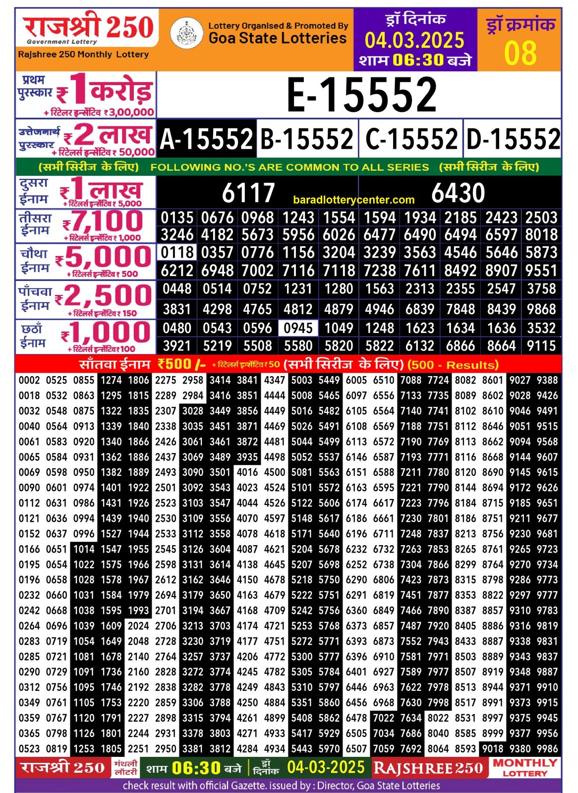 Rajshree 250 Monthly Lottery Result Draw Date 4-3-25 6-30PM lottery result